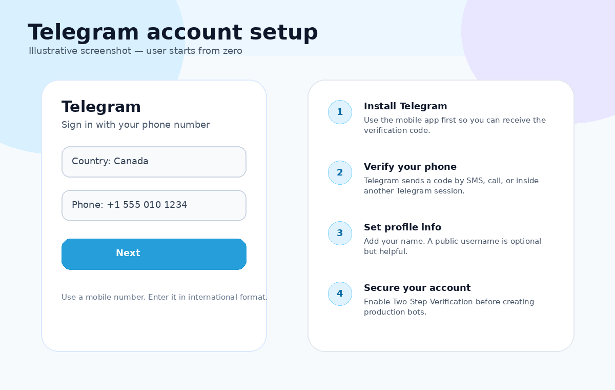Illustrative Telegram account setup screenshot